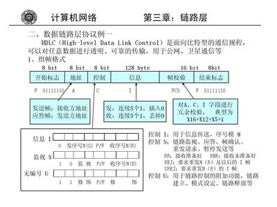 计算机网络和因特网-清华大学程朋-第四讲